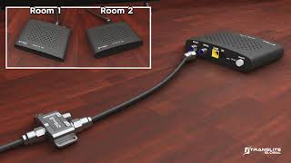 TL-MC85 Setup – How to connect my TL-MC85 MoCA adapters to a cable modem: (Internet + Tv)