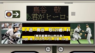 阪神タイガース 2010年 応援歌 1-9+α [電車風]　訂正版