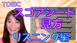 【TOEIC アビメ】TOEICリスニングの結果を分析して必要な勉強法を知る方法をTOEIC985の講師が教えます｜TOEIC勉強法動画