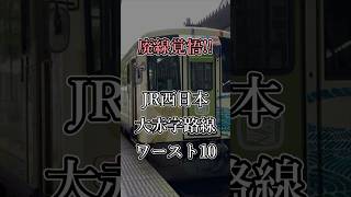 JR西日本の赤字路線ワースト10 #jr西日本