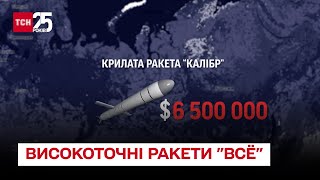 🚀❌ Високоточні ракети \