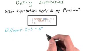 Defining Expectations Quiz - JavaScript Testing