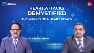 Heart Attacks Demystified: ‘The Making of a Heart Attack’