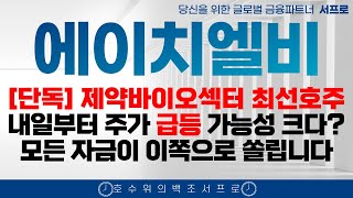 최초공개 [에이치엘비 주가전망] 내일부터 주가가 급등해도 전혀 이상치 않습니다  HLB 서프로 HLB주가 HLB생명과학주가 리보세라닙 HLB주가전망 항서제약