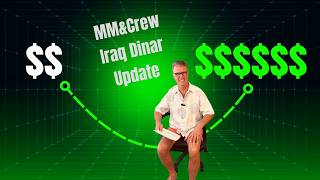 MM&CREW IRAQ DINAR UPDATE-Iraq's Reform: CBI Release Major 5-Year Achievement Report-Timing-Iran?