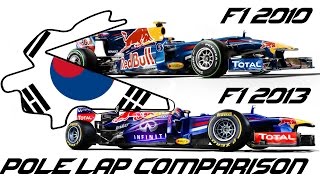 F1 Korea - 2010 VS 2013 Pole lap Comparison