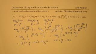 Exponential and Logrithmic Functions MCV4U TEST PART 1