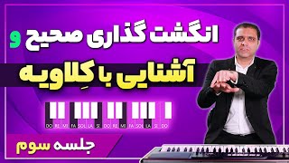 آموزش کیبورد نوازی (ارگ) - جلسه سوم - نحوه صحیح انگشت گذاری و آشنایی با کلاویه