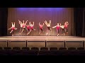 2022 BalletNova Jazz Students Performance - Let's Get Loud - Jennifer Lopez