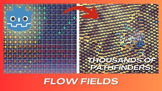 Pathfinding Hordes of Enemies with Flow Fields