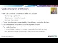 sdc emea 2022 how to quantify the carbon footprint benefits of a computational storage based system