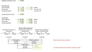 ACCT364 - Journal Entries for a Standard Cost System