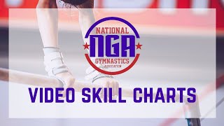 NGA Video Skill Charts