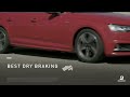 Master your journey, awaken your senses - Bridgestone Potenza Sport 15 second showcase