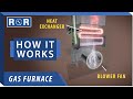 How a Furnace Works | Repair and Replace