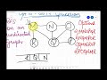 GATE 2017 Breadth-First Search on Undirected Graph How to answer by following the options Exam Trick