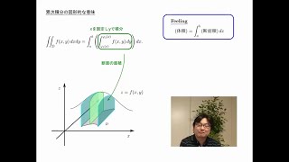 2021年度 Aセメスター 微分積分 第10回 (後半)