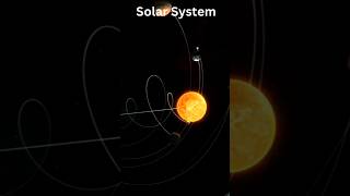 Solar System vs Earth magnetic field 💀#shorts #solarsystem #magnetic #astronomy