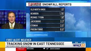 Tracking what impacts the snow in East Tennessee