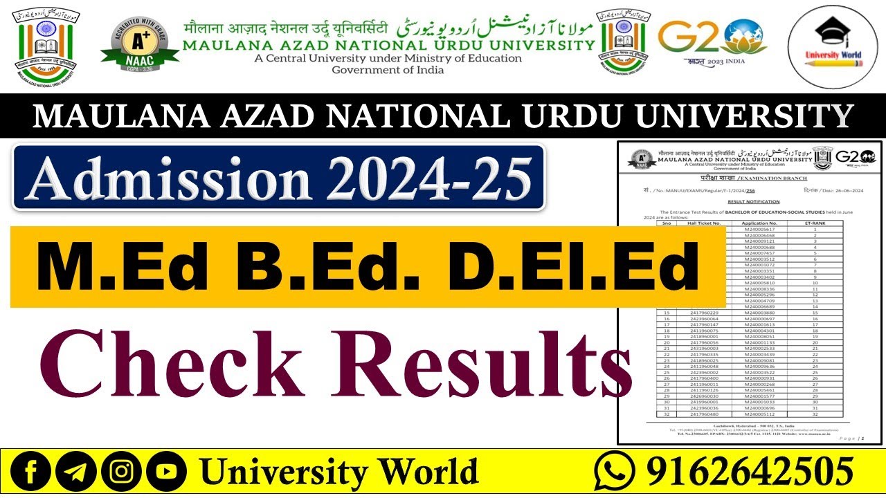 Manuu M.Ed, B.Ed & D.El.Ed Results 2024 | Manuu Admission 2024 ...