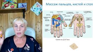 Массажная техника | Массаж кистей и стоп