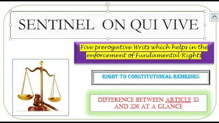 Right to constitutional remedies in Indian constitution | Indian polity | 5 Types of Writs