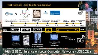 Prof. Matti Latva-aho - 6G — The Road Ahead - IEEE LCN 2021 Keynote