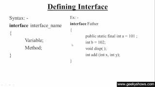 119. Defining Interface in Java Programming (Hindi)