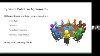 How to Read Your Data Use Agreement