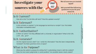 How to Use the CRAAP Test
