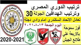 ترتيب الدوري المصري وترتيب الهدافين الجمعة 13-8-2021 الجولة 30 - تعادل الاتحاد وفوز سموحة بالاربعة