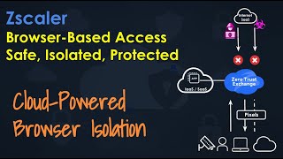Zscaler Browser Based Access with Cloud Browser Isolation