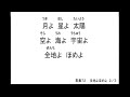 20190303 『福音を語るなら』 使徒の働き17章1～9節 佐藤　将司師