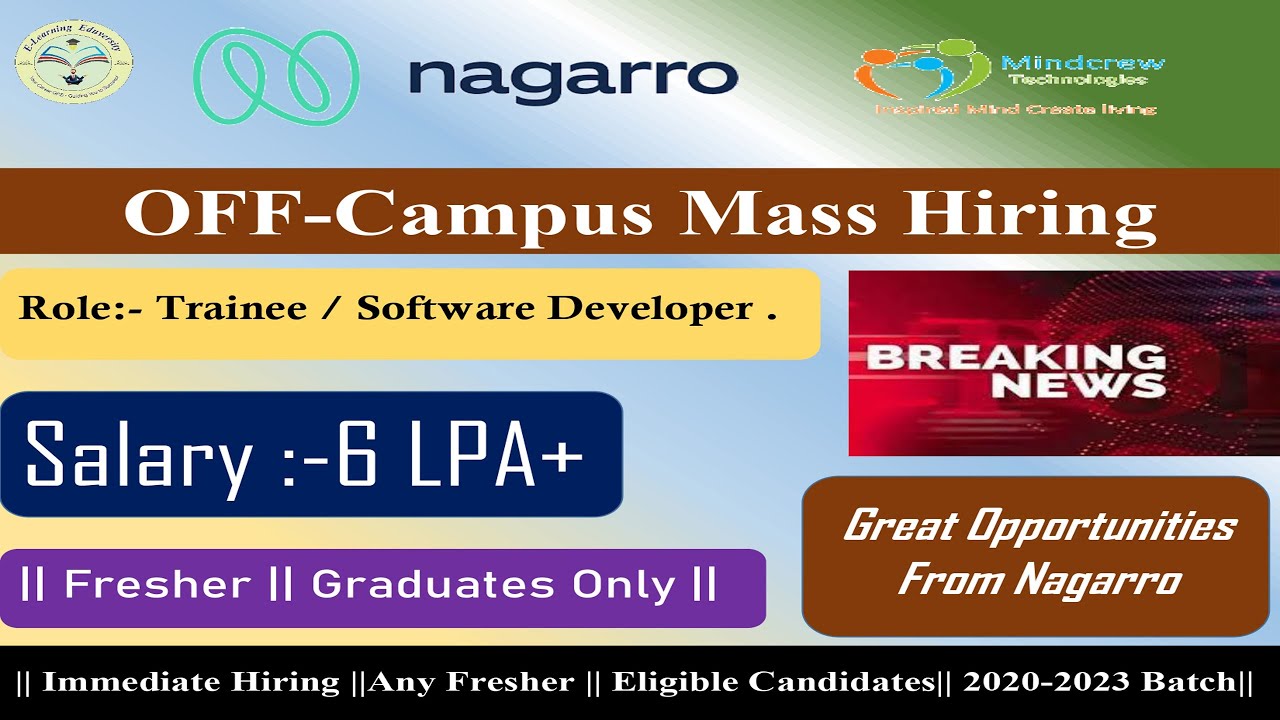 Off- Campus Hiring| B.Tech Fresher|6LPA Job | Nagarro And Mindcrew Tech ...