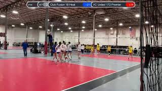 Club Fusion 18 Heat vs VC United 172, 2025-01-05, Day 2, Match 2