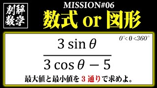 【難易度★★】数式or図形？分数の最大最小【別解数学#06】