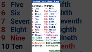 Cardinal Number vs Ordinal Numbers #greatschooling #numbers #vocabulary