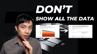 How to Tell a Clear Story with Data Visualizations