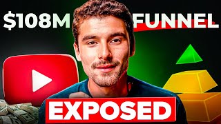 Exposing Iman Gadzhi $108M Personal Brand Funnel