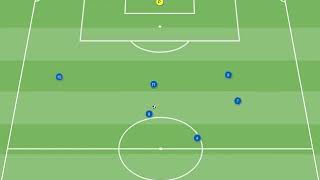 Offensive combination for 4-4-2 system: Midfielder's penetrative pass for the striker