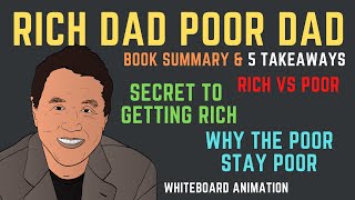 Rich Dad Poor Dad Robert Kiyosaki Animated Book Summary (MUST WATCH) 5 Takeaways -How to join the 1%