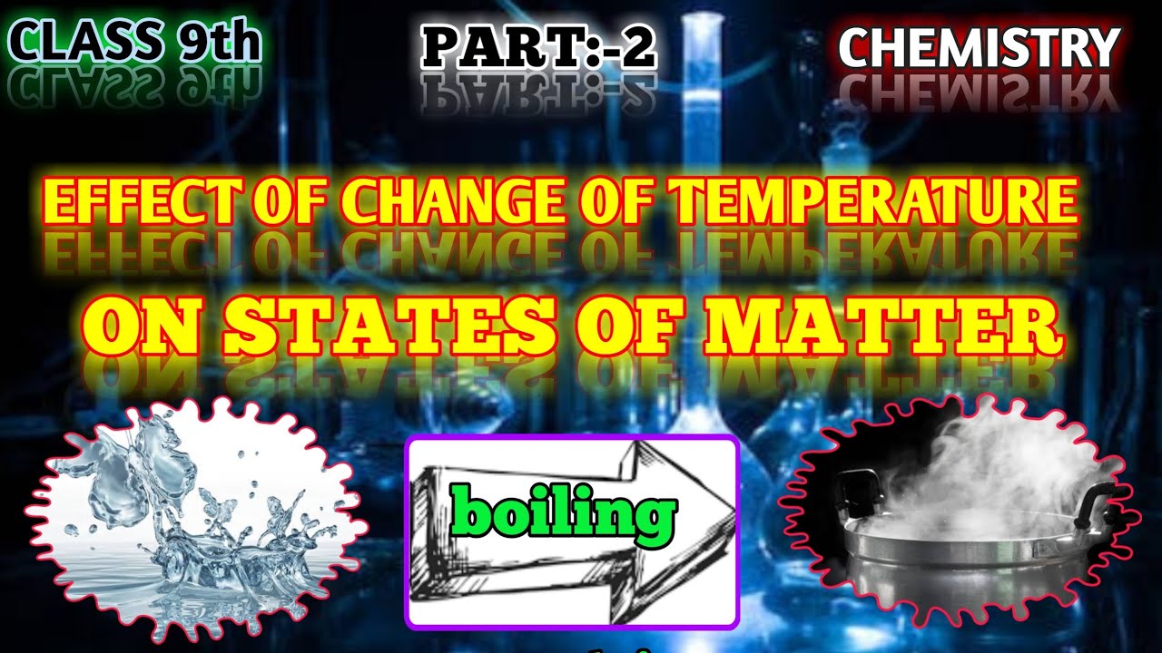 Effect Of Change Of Temperature On States Of Matter|class 9|chemistry ...