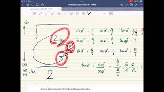 การหาผลลัพธ์ค่าอัตราส่วนตรีโกณมิติของมุม30 45 และ60 องศา