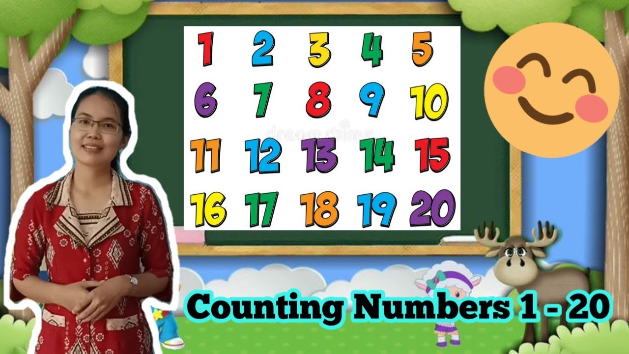 Belajar Berhitung Angka 1-20 Dalam Bahasa Inggris | Counting Numbers 1 ...