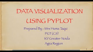 Pie Charts in Python - Part4
