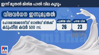 മില്‍മ പാല്‍ ലീറ്ററിന് ആറുരൂപ കൂടി