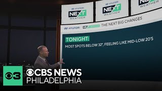 Temps drop Wednesday in Philadelphia region