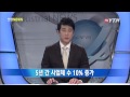 2013년 12월 24일 산업뉴스 ytn dmb