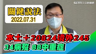 本土＋20824境外245、34病歿　88中重症｜三立新聞網 SETN.com