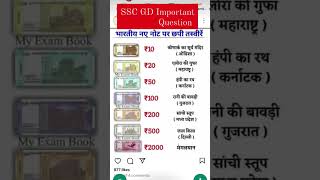 भारतीय नये नोट पर छपी तस्वीरे।।SSC GD Important Question||